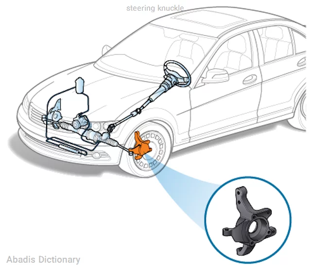 steering knuckle